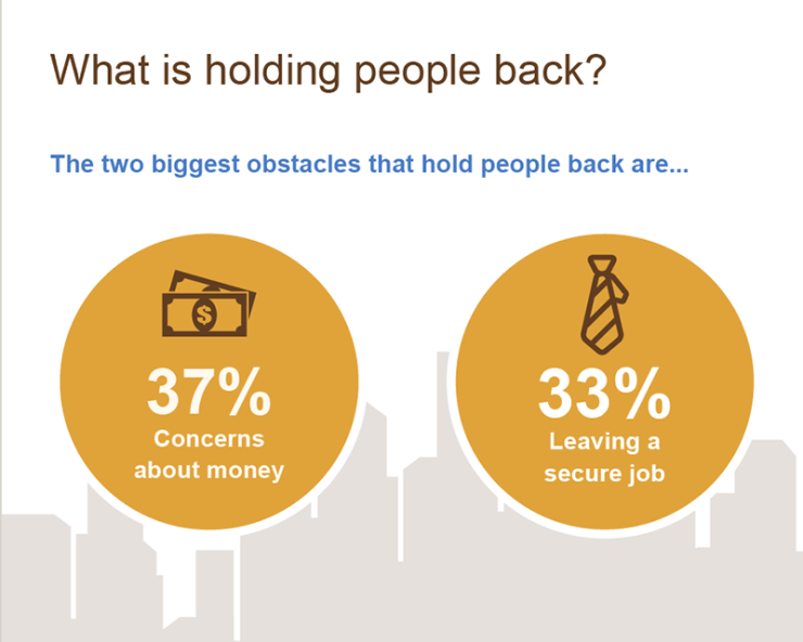 blog-whats-holding-back-lg